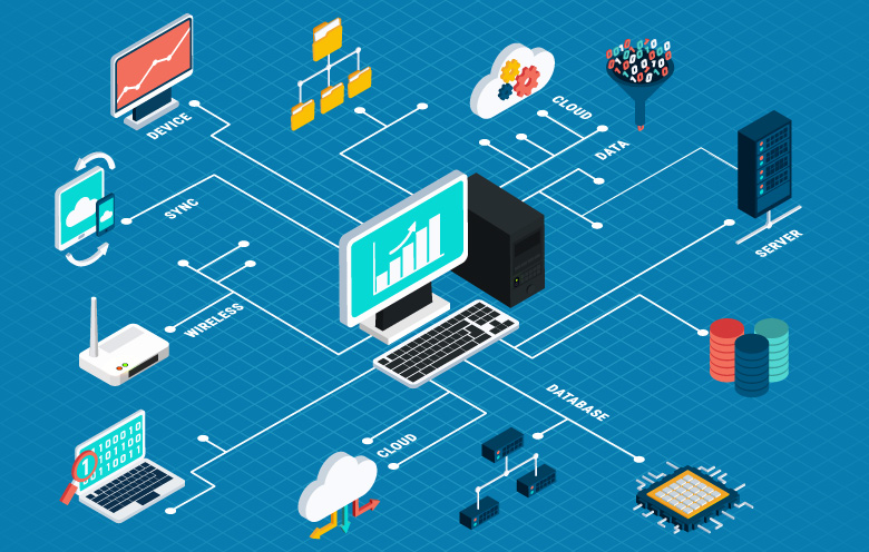 Managed IT Services Madison, WI - Unebyte